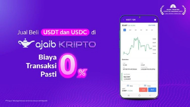 fitur aplikasi ajaib kripto